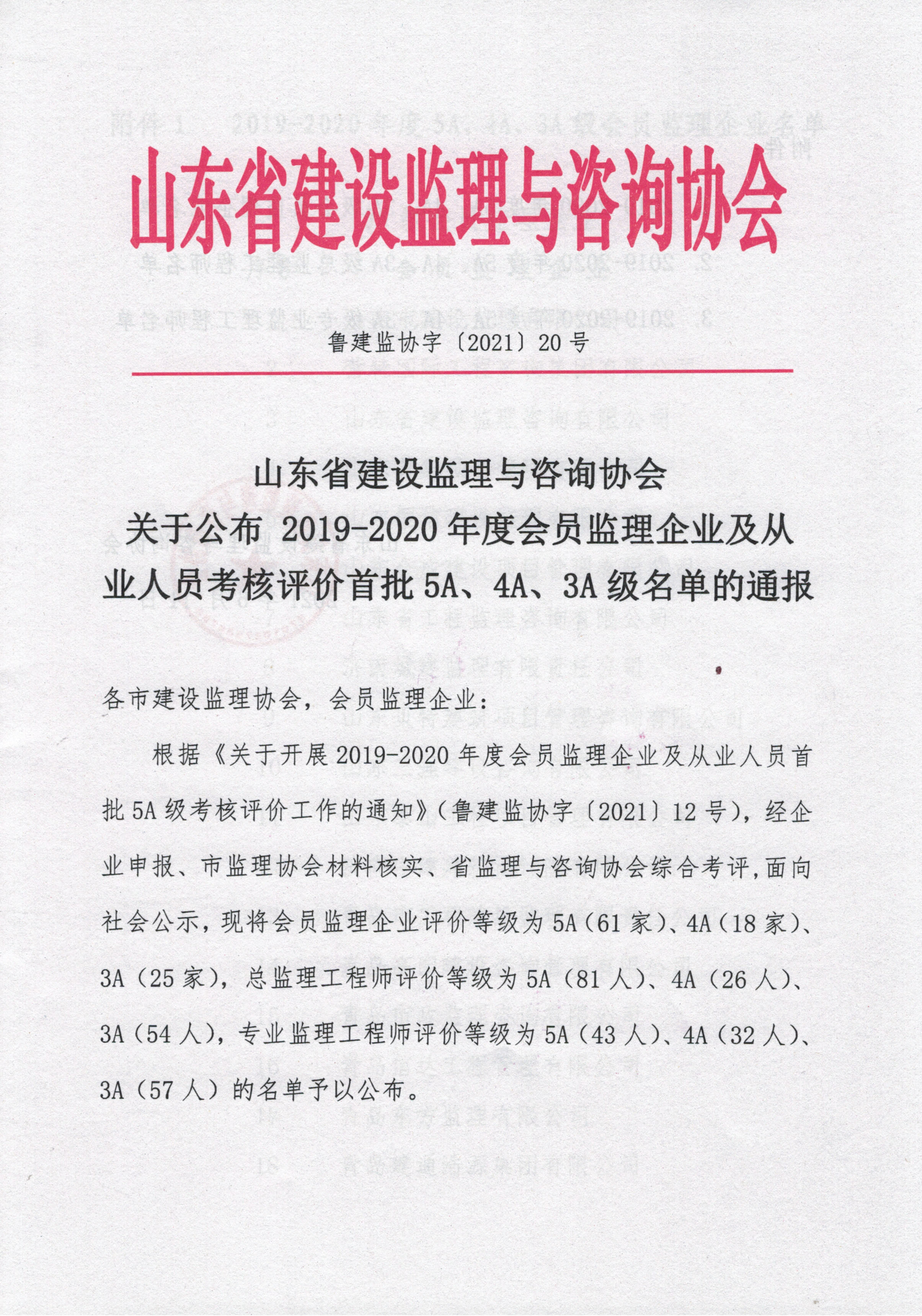 2021省级5A企业红头文件-1-.jpg